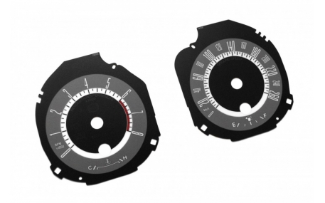 Шкалы приборов Ford Mustang