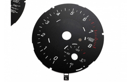 Шкалы приборов Mercedes SL-class R231