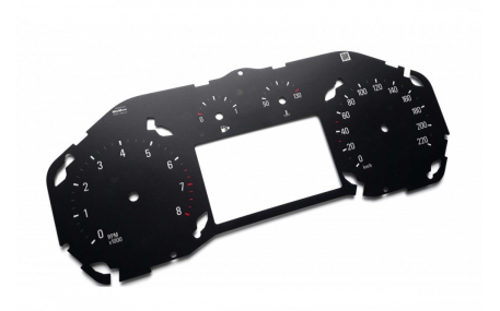 Шкалы приборов Opel Mokka