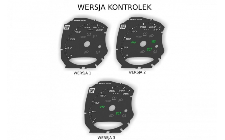 Шкалы приборов Porsche Macan