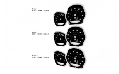 Шкалы приборов Porsche Macan