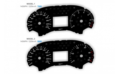 Шкалы приборов Mercedes Vito W447