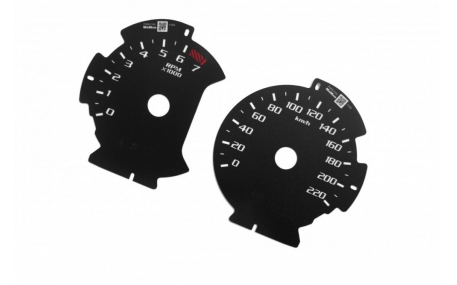 Шкалы приборов Ford F150