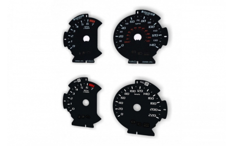 Шкалы приборов Ford F150