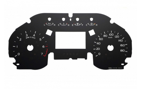 Шкалы приборов Ford F150