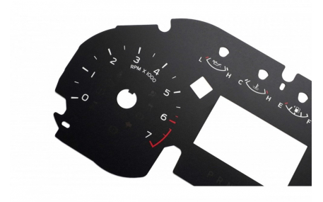 Шкалы приборов Ford F150