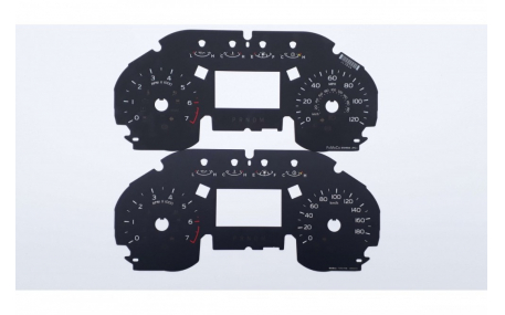 Шкалы приборов Ford F150