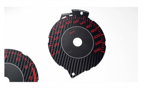 Шкалы приборов Subaru Impreza