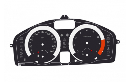 Шкалы приборов Volvo C70