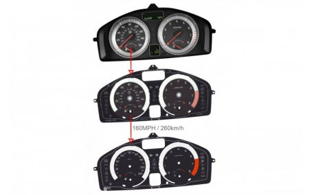 Шкалы приборов Volvo C70