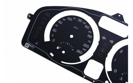 Шкалы приборов Volvo C70