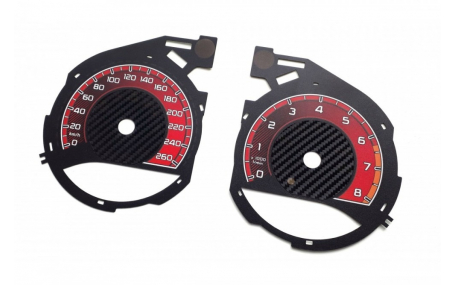 Шкалы приборов Mercedes C-class W205