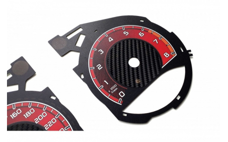 Шкалы приборов Mercedes C-class W205