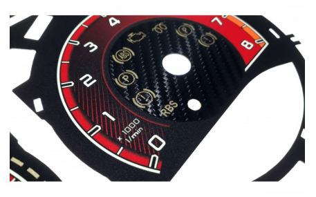 Шкалы приборов Mercedes C-class W205