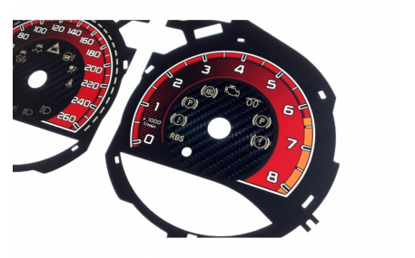 Шкалы приборов Mercedes C-class W205