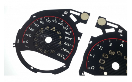 Шкалы приборов Mercedes C-class W205