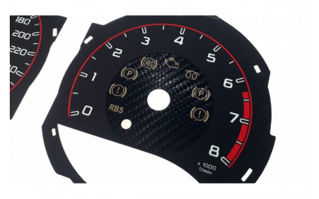 Шкалы приборов Mercedes C-class W205