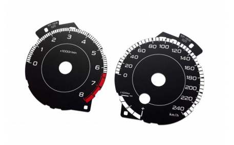 Шкалы приборов Subaru Impreza