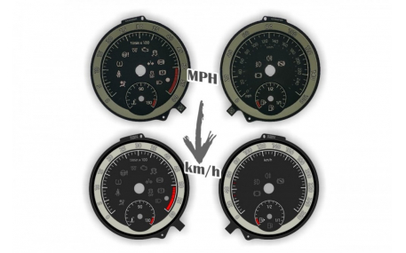 Шкалы приборов Skoda Octavia A8