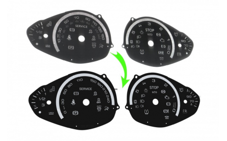 Шкалы приборов Peugeot 308