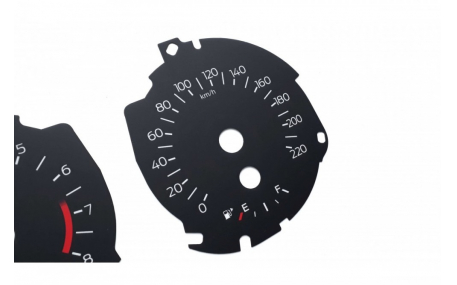 Шкалы приборов Ford Explorer