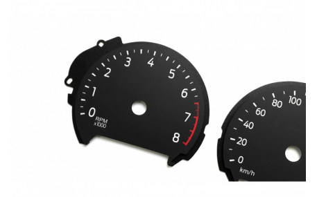 Шкалы приборов Ford Explorer