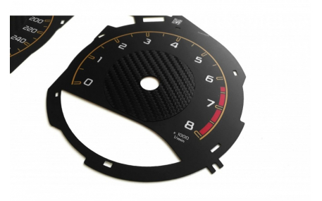 Шкалы приборов Mercedes C-class W205