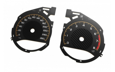 Шкалы приборов Mercedes C-class W205