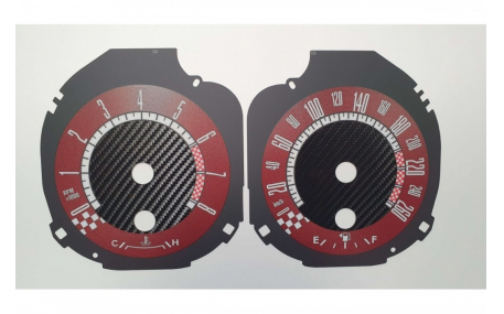 Шкалы приборов Ford Mustang