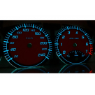 Шкалы приборов BMW E46