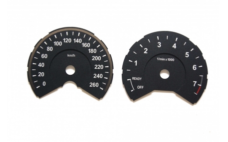 Шкалы приборов BMW