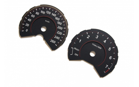 Шкалы приборов BMW