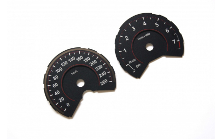 Шкалы приборов BMW