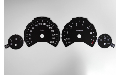 Шкалы приборов BMW