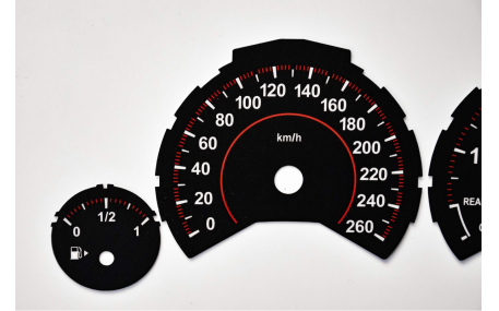 Шкалы приборов BMW