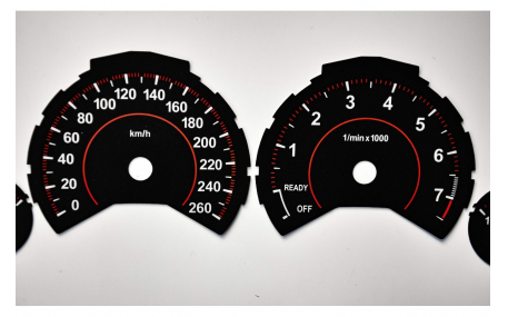 Шкалы приборов BMW