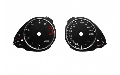 Шкалы приборов AUDI