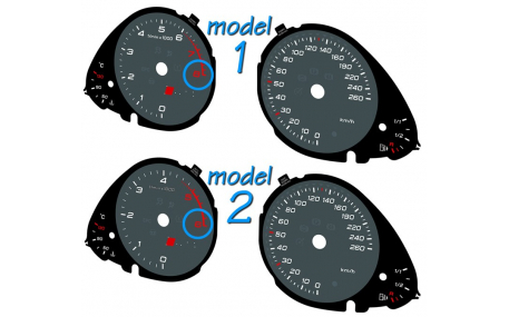 Шкалы приборов AUDI