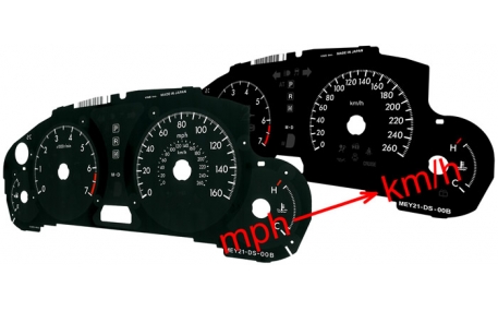 Шкалы приборов Mazda 6