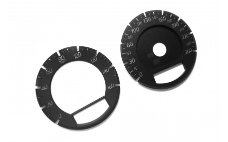 Шкалы приборов Mazda 6