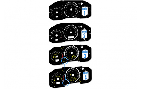 Шкалы приборов Mazda 6