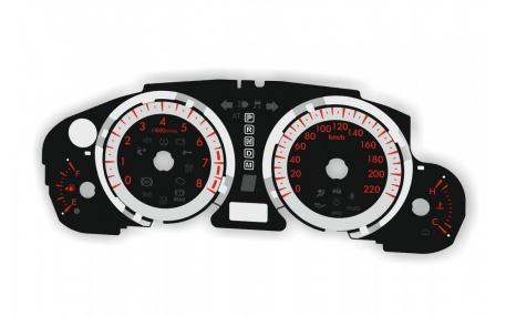 Шкалы приборов Mazda CX-9