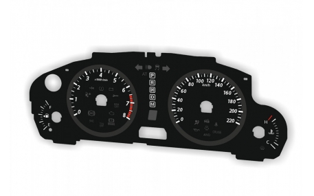 Шкалы приборов Mazda CX-9