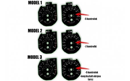 Шкалы приборов Nissan X-Trail T32