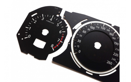 Шкалы приборов Mazda 6