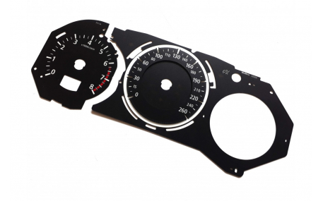 Шкалы приборов Mazda 6