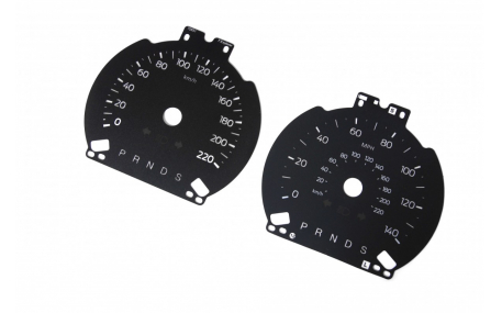 Шкалы приборов Ford