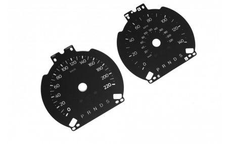 Шкалы приборов Ford