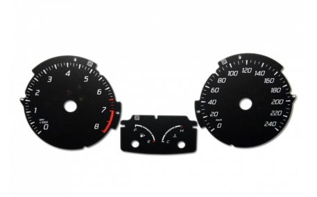 Шкалы приборов Ford Kuga MK2