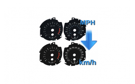 Шкалы приборов Ford